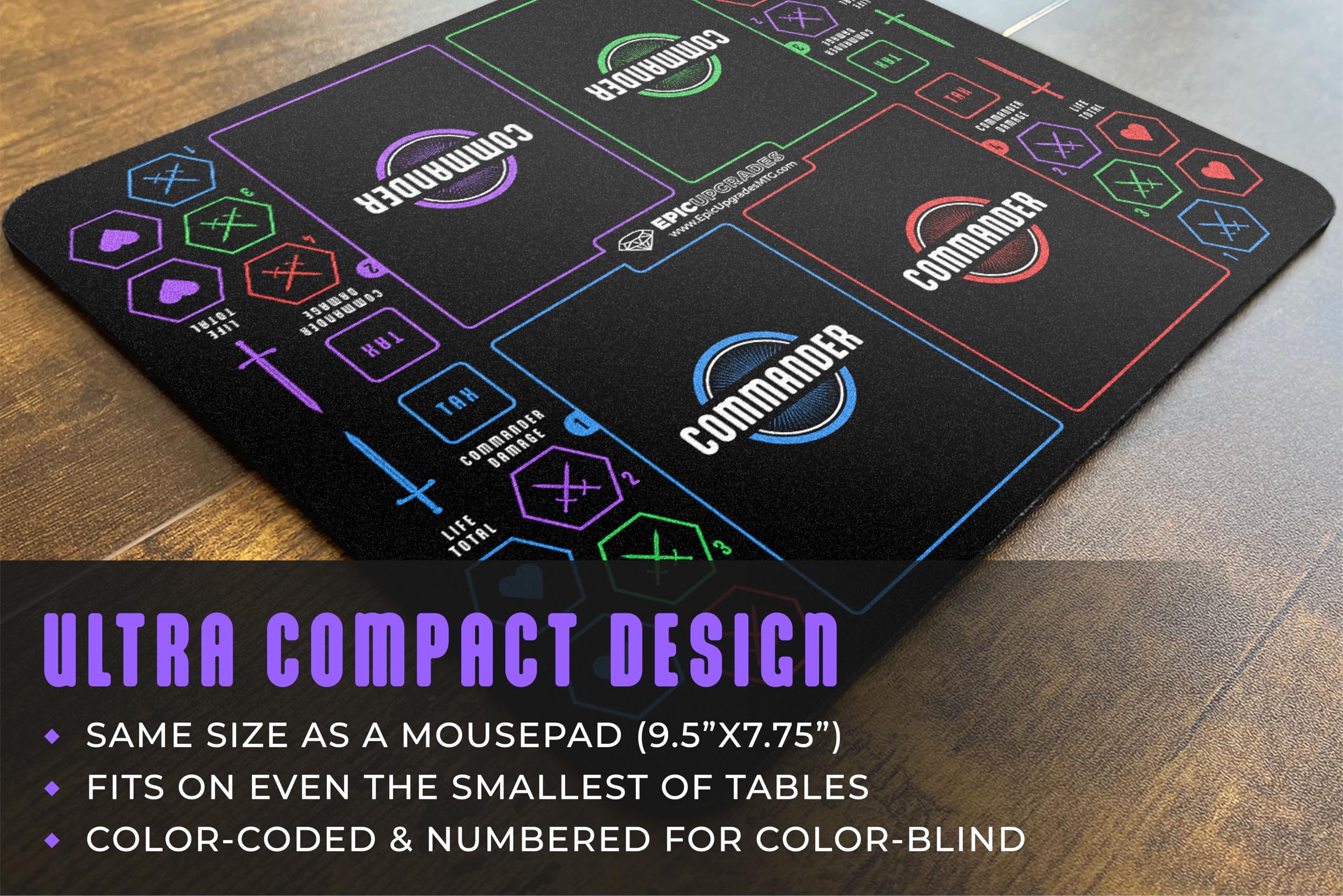 Amazon.com: Mini Commander Zone Mat | 9.5